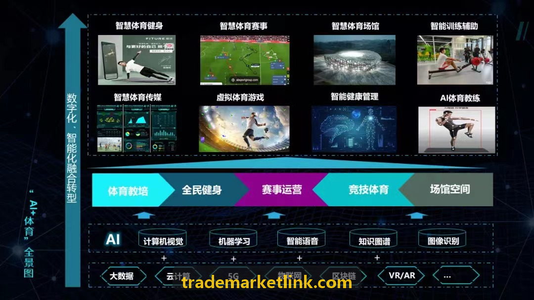 分布式撮合引擎双活拓扑结构图
